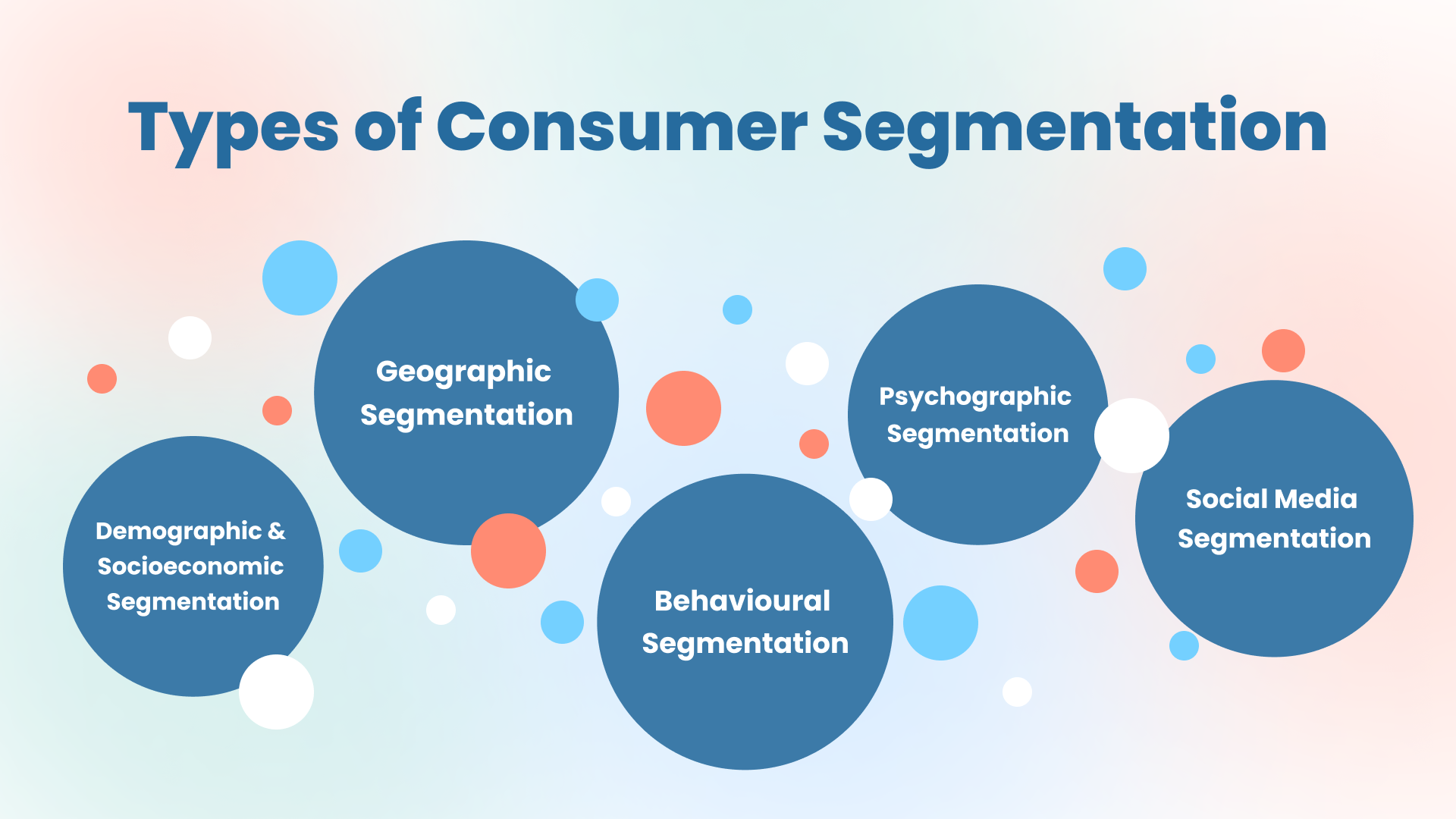 Customer segmentation là gì 2